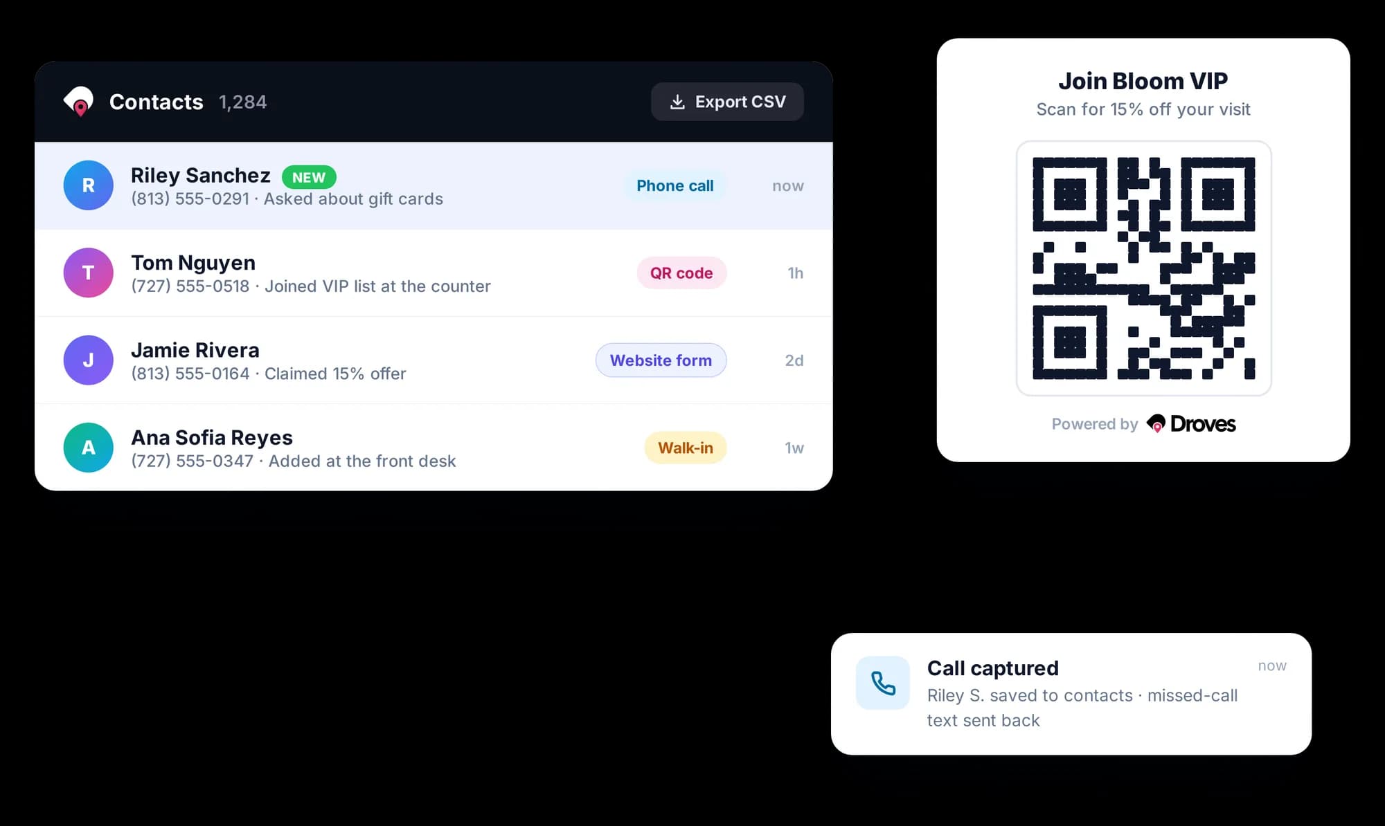 A customer list building in Droves