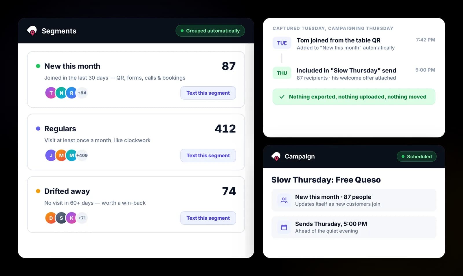 Customer segments in Droves