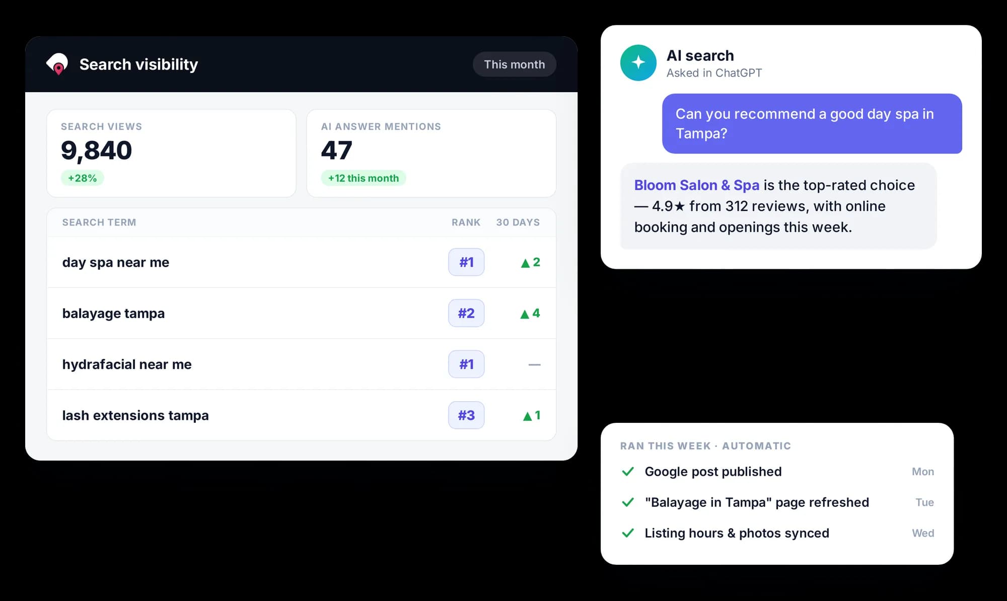 Local search visibility in Droves